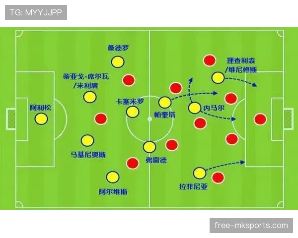 拉菲尼亚与莱万多夫斯基合作表现稳健，进攻端持续提升