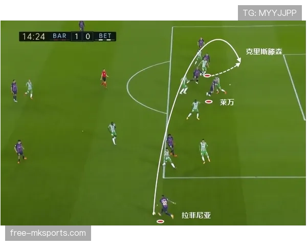 拉菲尼亚天赋兑现与球路演变分析