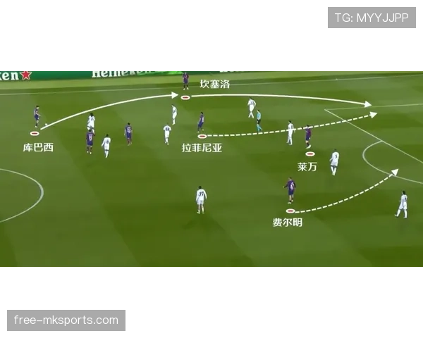 拉菲尼亚生涯上限分析：发展潜力与战术适配评估