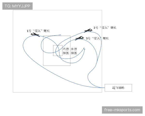 无意接触犯规规则拆解：裁判如何判定误碰界限？